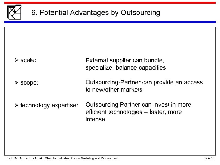 6. Potential Advantages by Outsourcing scale: External supplier can bundle, specialize, balance capacities scope: