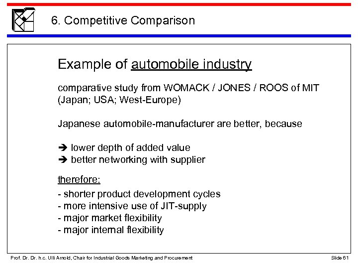 6. Competitive Comparison Example of automobile industry comparative study from WOMACK / JONES /