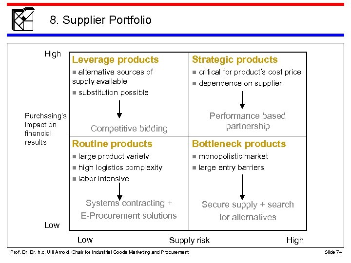 8. Supplier Portfolio High Strategic products n alternative sources of n critical for product’s