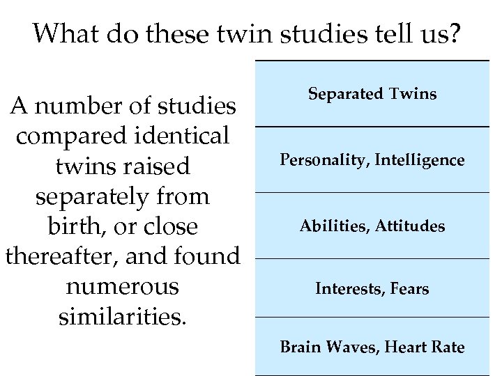 What do these twin studies tell us? A number of studies compared identical twins