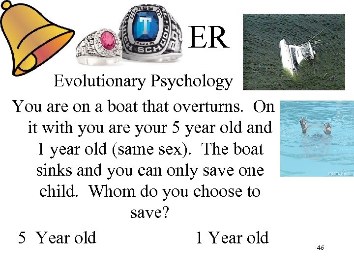 ER Evolutionary Psychology You are on a boat that overturns. On it with you