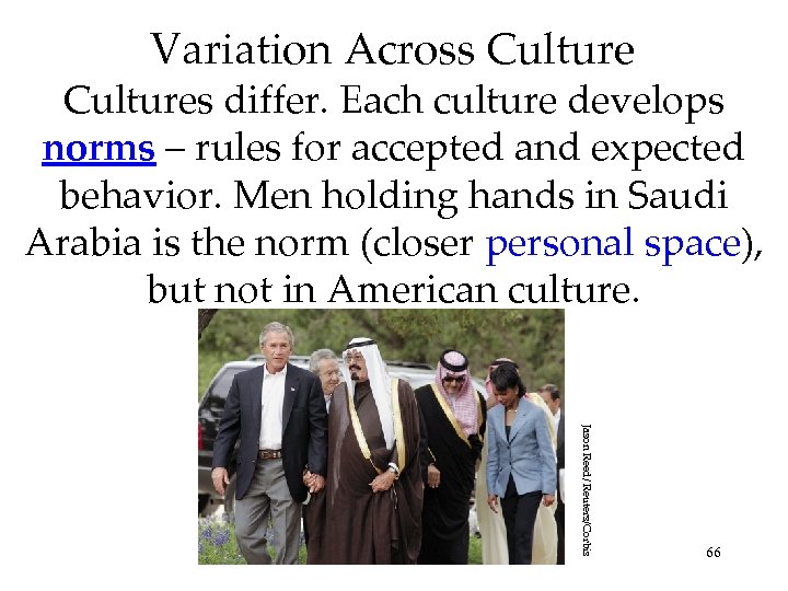 Variation Across Cultures differ. Each culture develops norms – rules for accepted and expected