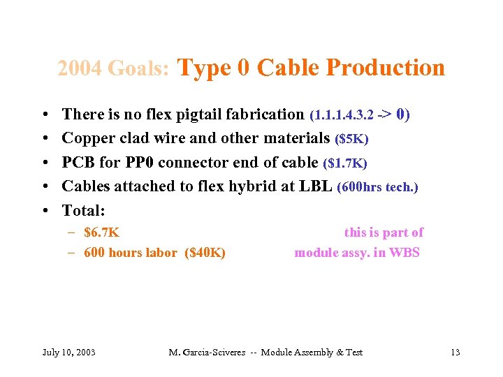 2004 Goals: Type 0 Cable Production • • • There is no flex pigtail