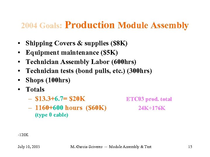 2004 Goals: • • • Production Module Assembly Shipping Covers & supplies ($8 K)