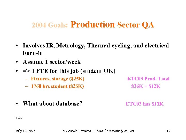 2004 Goals: Production Sector QA • Involves IR, Metrology, Thermal cycling, and electrical burn-in