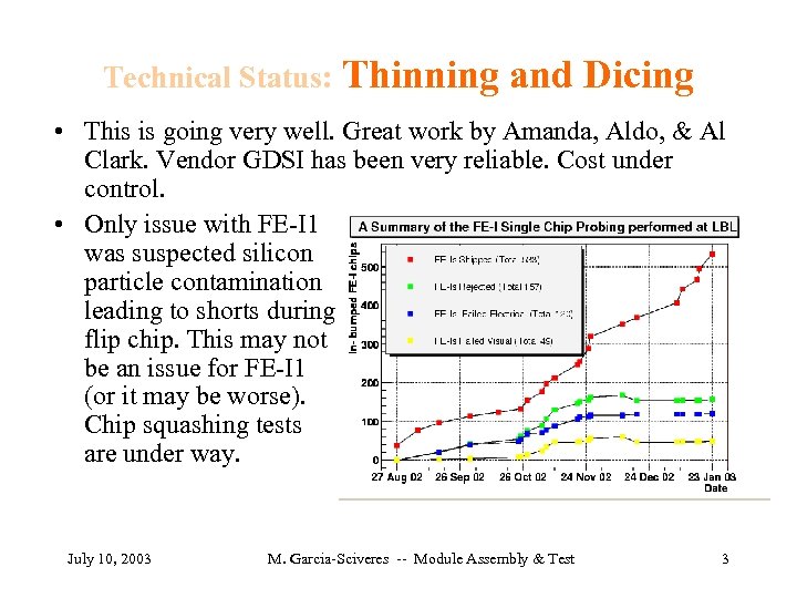 Technical Status: Thinning and Dicing • This is going very well. Great work by