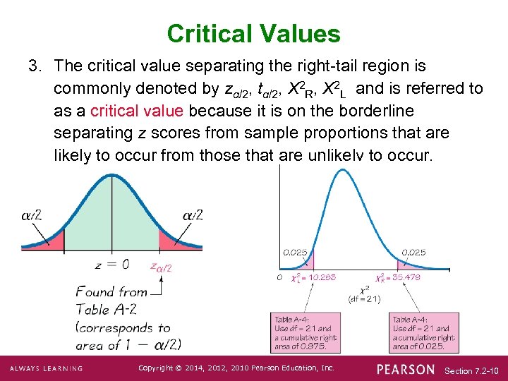 Critical Values 3. The critical value separating the right-tail region is commonly denoted by