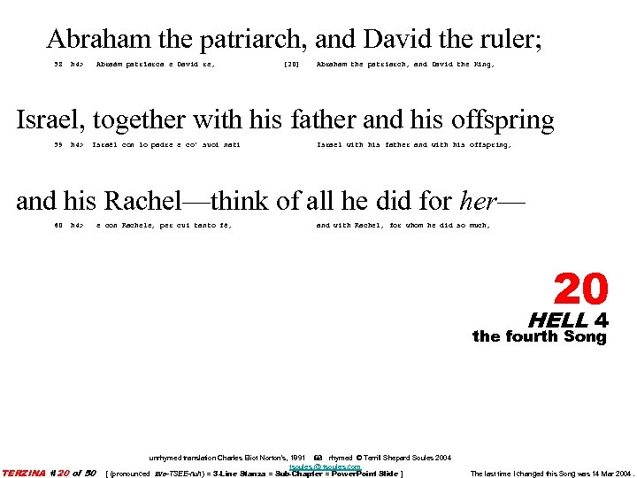 Abraham the patriarch, and David the ruler; 58 h 4> Abraàm patrïarca e Davìd