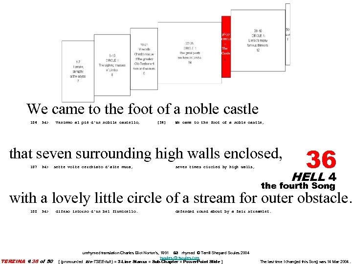 We came to the foot of a noble castle 106 h 4> Venimmo al
