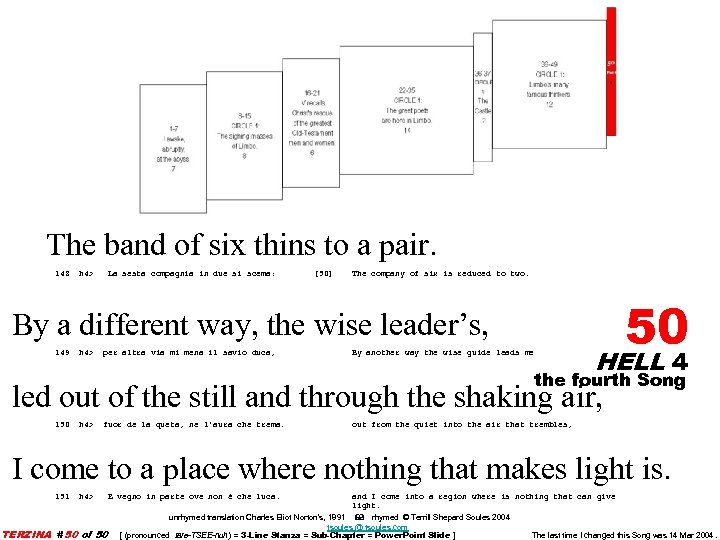The band of six thins to a pair. 148 h 4> La sesta compagnia