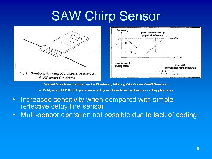 SAW Chirp Sensor “Spread Spectrum Techniques for Wirelessly Interrogable Passive SAW Sensors”, A. Pohl,