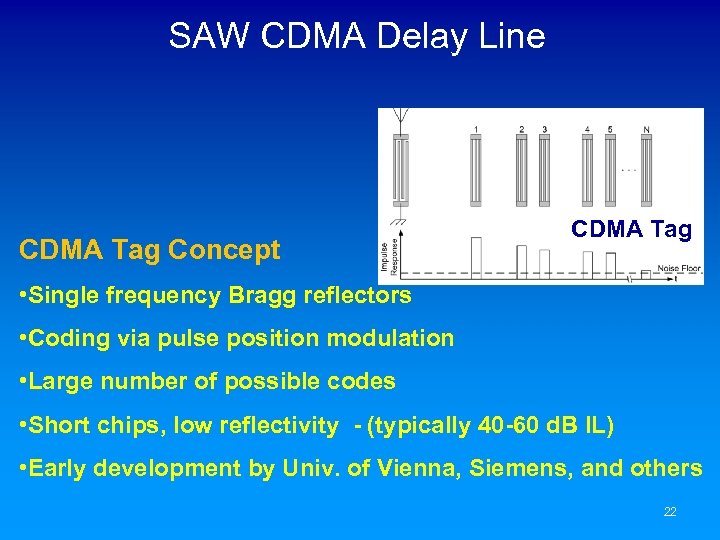 SAW CDMA Delay Line CDMA Tag Concept CDMA Tag • Single frequency Bragg reflectors