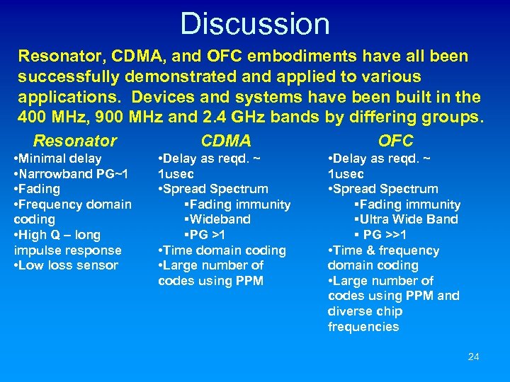 Discussion Resonator, CDMA, and OFC embodiments have all been successfully demonstrated and applied to