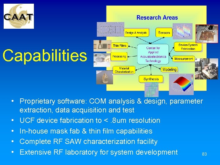 Capabilities • Proprietary software: COM analysis & design, parameter extraction, data acquisition and test