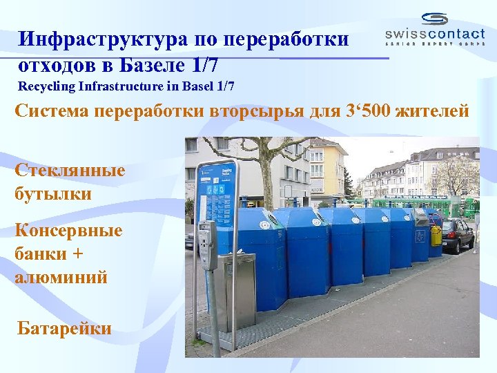 Инфраструктура по переработки отходов в Базеле 1/7 Recycling Infrastructure in Basel 1/7 Система переработки