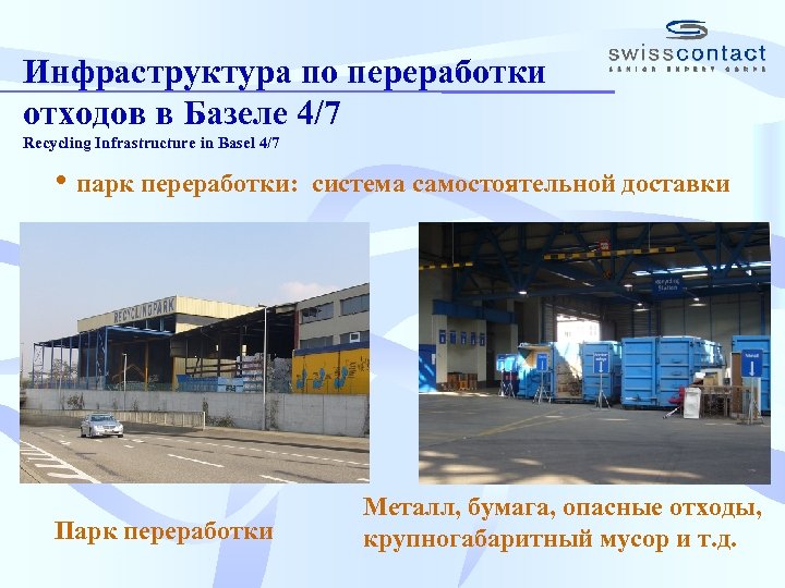 Инфраструктура по переработки отходов в Базеле 4/7 Recycling Infrastructure in Basel 4/7 • парк