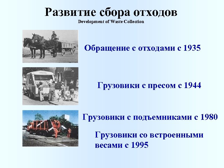 Развитие сбора отходов Development of Waste Collection Обращение с отходами с 1935 Грузовики с