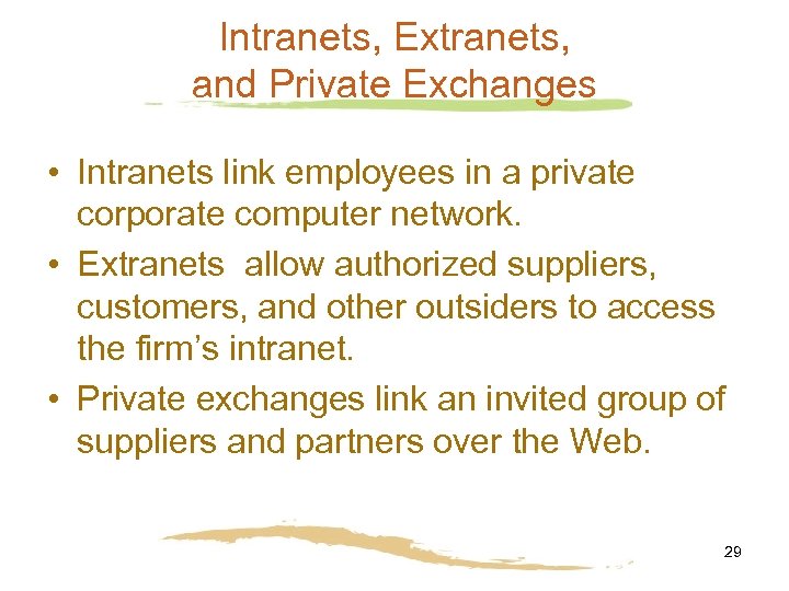 Intranets, Extranets, and Private Exchanges • Intranets link employees in a private corporate computer
