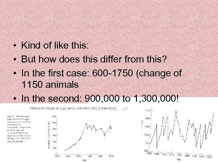  • Kind of like this: • But how does this differ from this?