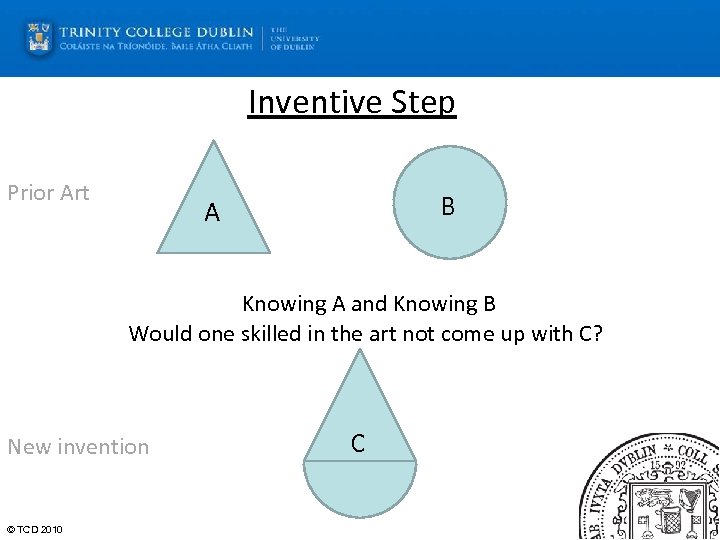 Inventive Step Prior Art B A Knowing A and Knowing B Would one skilled