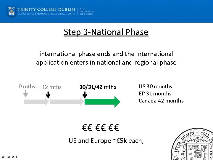Step 3 -National Phase international phase ends and the international application enters in national