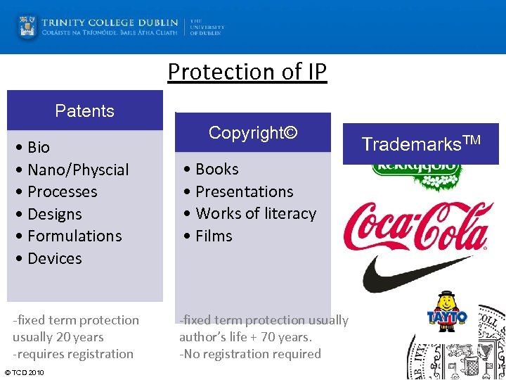 Protection of IP Patents Copyright© • Bio • Nano/Physcial • Processes • Designs •