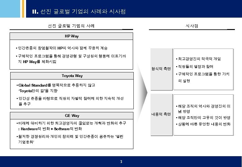 II. 선진 글로벌 기업의 사례와 시사점 선진 글로벌 기업의 사례 시사점 HP Way •
