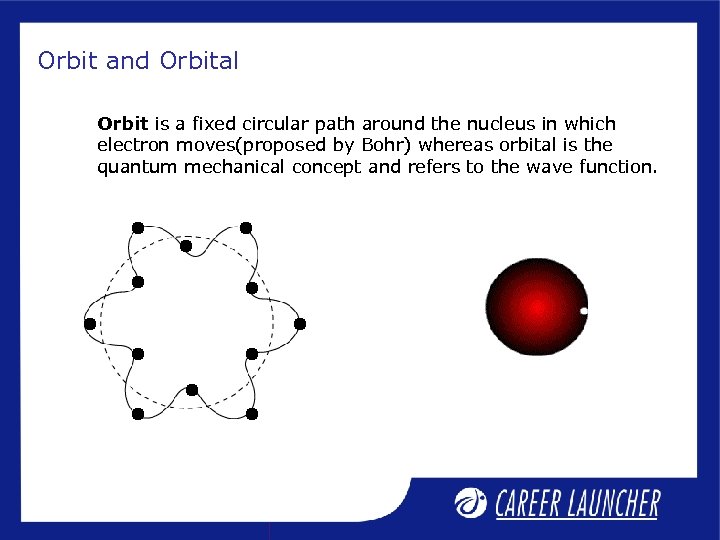 Orbit and Orbital Orbit is a fixed circular path around the nucleus in which