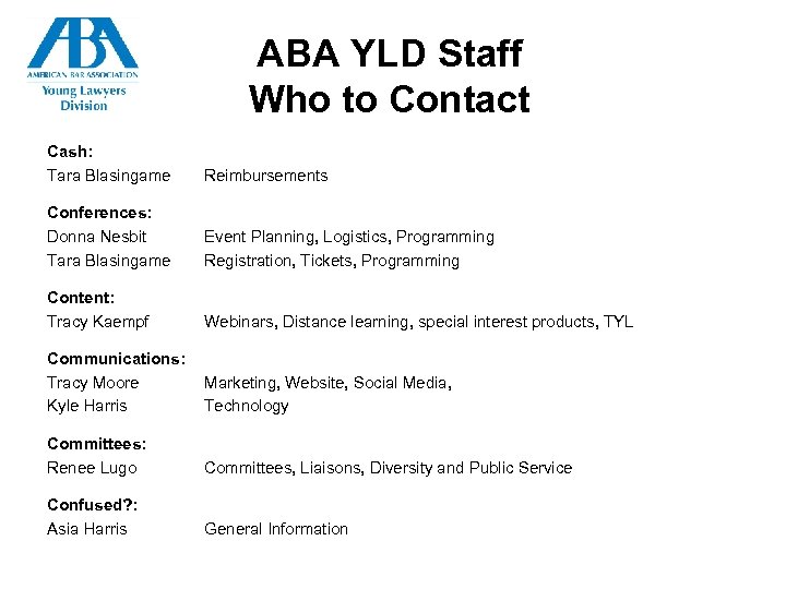 ABA YLD Staff Who to Contact Cash: Tara Blasingame Reimbursements Conferences: Donna Nesbit Tara