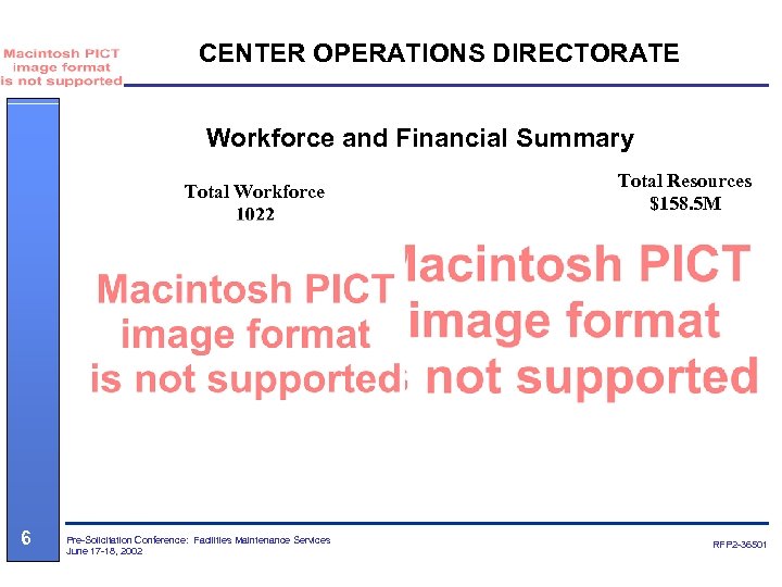 CENTER OPERATIONS DIRECTORATE Workforce and Financial Summary Total Workforce 1022 6 Pre-Solicitation Conference: Facilities