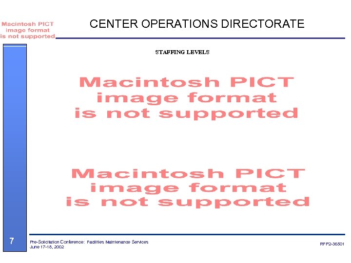 CENTER OPERATIONS DIRECTORATE STAFFING LEVELS 7 Pre-Solicitation Conference: Facilities Maintenance Services June 17 -18,