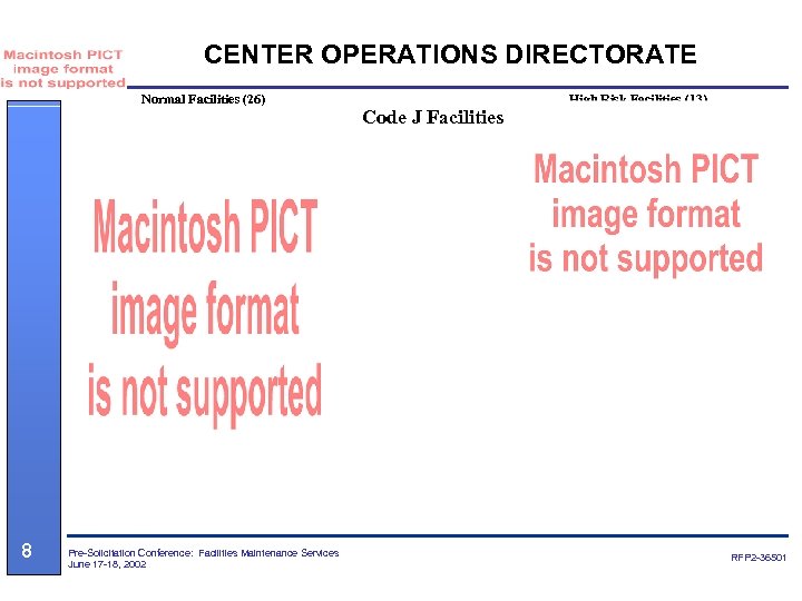 CENTER OPERATIONS DIRECTORATE Normal Facilities (26) 8 Pre-Solicitation Conference: Facilities Maintenance Services June 17