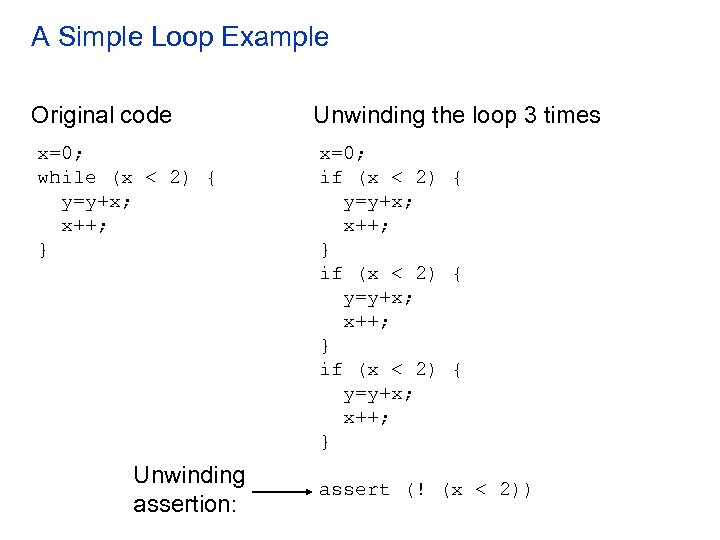 A Simple Loop Example Original code x=0; while (x < 2) { y=y+x; x++;