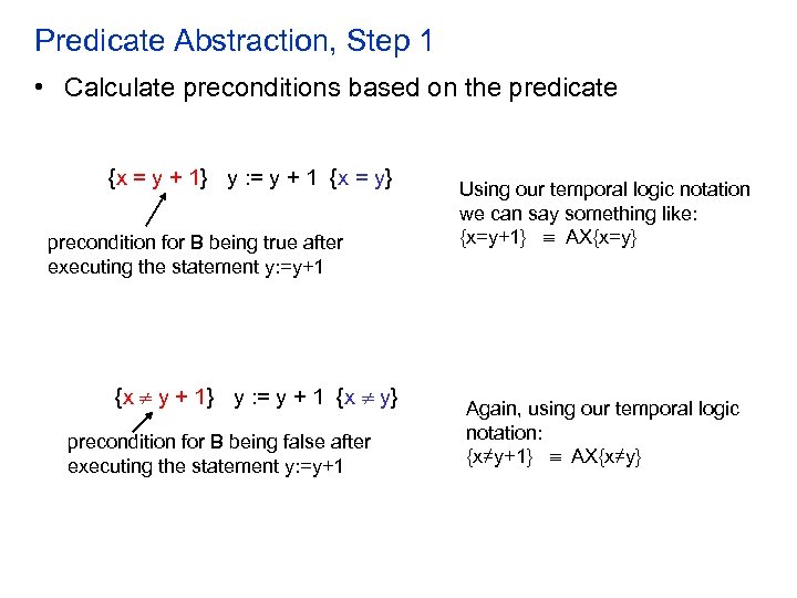 Predicate Abstraction, Step 1 • Calculate preconditions based on the predicate {x = y