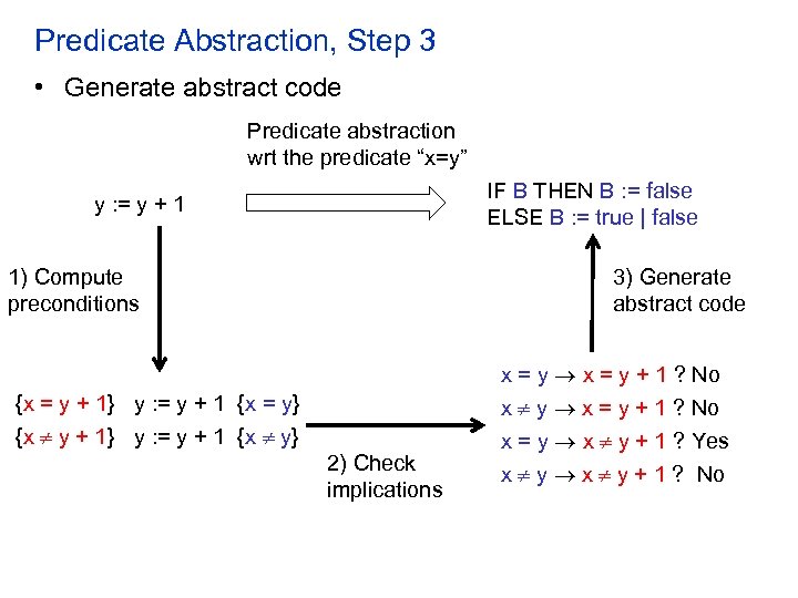 Predicate Abstraction, Step 3 • Generate abstract code Predicate abstraction wrt the predicate “x=y”
