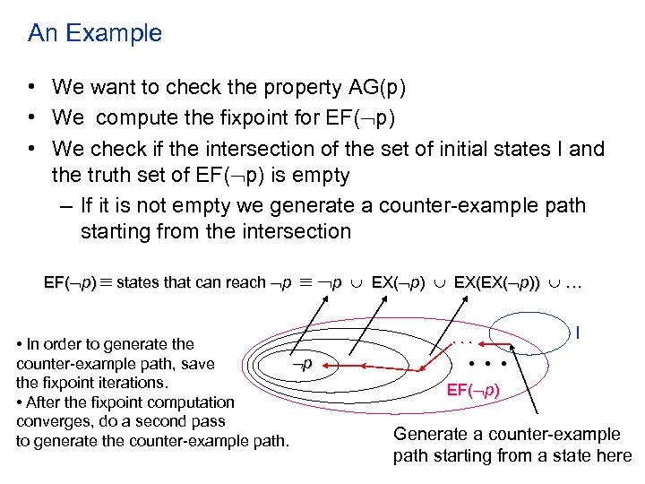 An Example • We want to check the property AG(p) • We compute the
