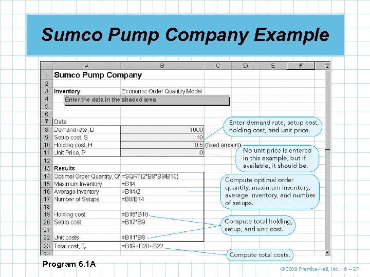 Sumco Pump Company Example Program 6. 1 A © 2009 Prentice-Hall, Inc. 6 –