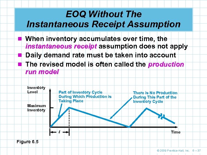 EOQ Without The Instantaneous Receipt Assumption n When inventory accumulates over time, the instantaneous