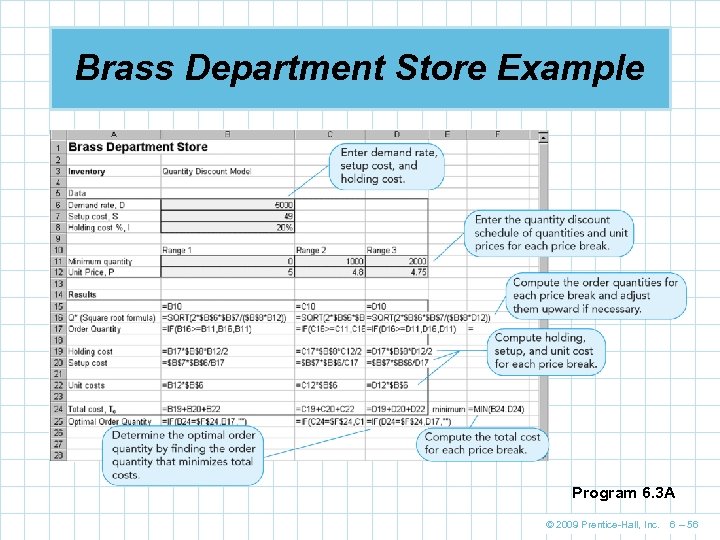 Brass Department Store Example Program 6. 3 A © 2009 Prentice-Hall, Inc. 6 –