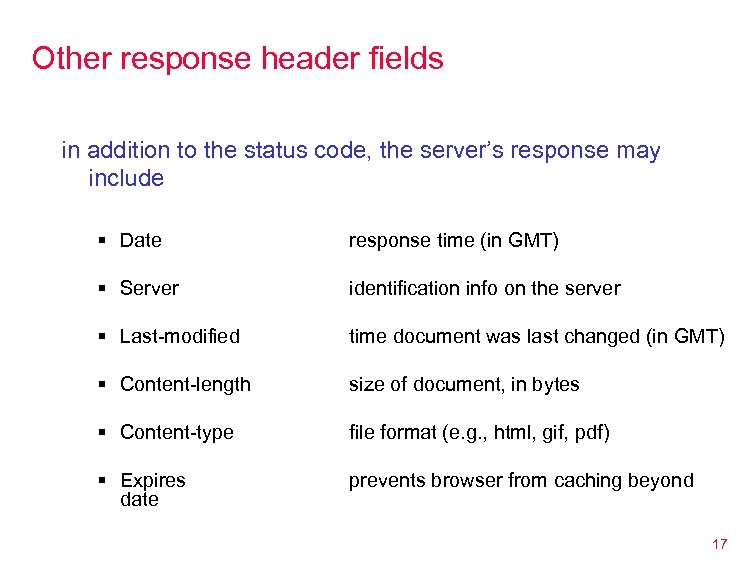 Other response header fields in addition to the status code, the server’s response may