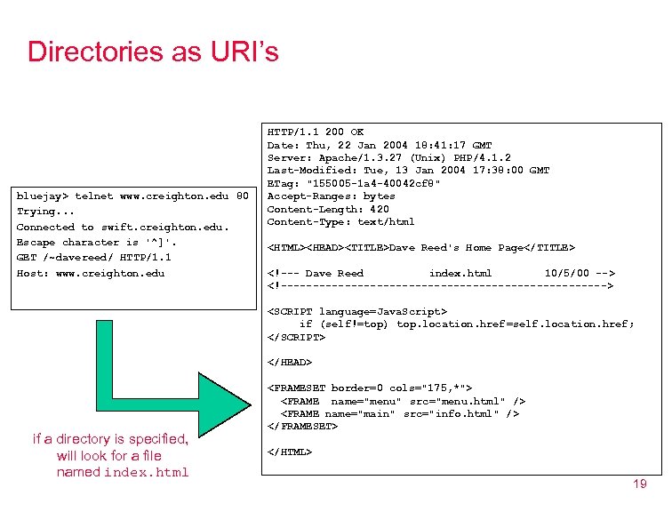 Directories as URI’s bluejay> telnet www. creighton. edu 80 Trying. . . Connected to