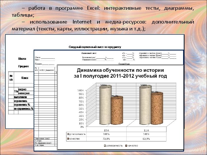 – работа в программе Excel: интерактивные тесты, диаграммы, таблицы; – использование Internet и медиа-ресурсов: