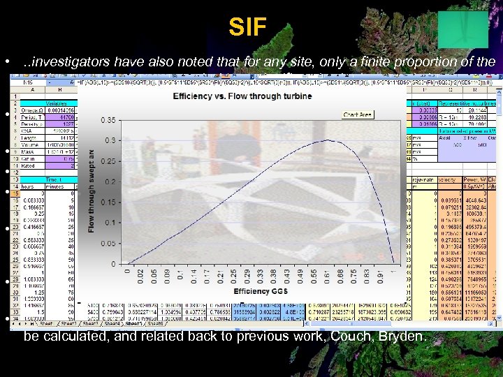 SIF • . . investigators have also noted that for any site, only a