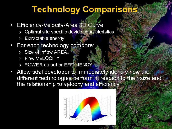 Technology Comparisons • Efficiency-Velocity-Area 3 D Curve Ø Ø Optimal site specific device characteristics