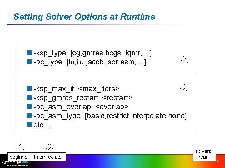 Setting Solver Options at Runtime n -ksp_type [cg, gmres, bcgs, tfqmr, …] n -pc_type