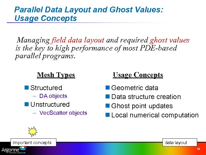 Parallel Data Layout and Ghost Values: Usage Concepts Managing field data layout and required