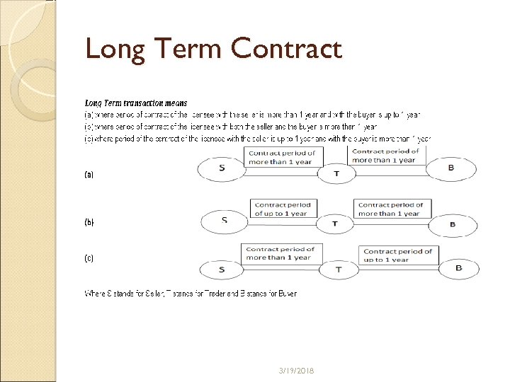 Long Term Contract 3/19/2018 