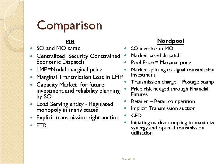 Comparison Nordpool PJM SO and MO same Centralized Security Constrained Economic Dispatch LMP=Nodal marginal