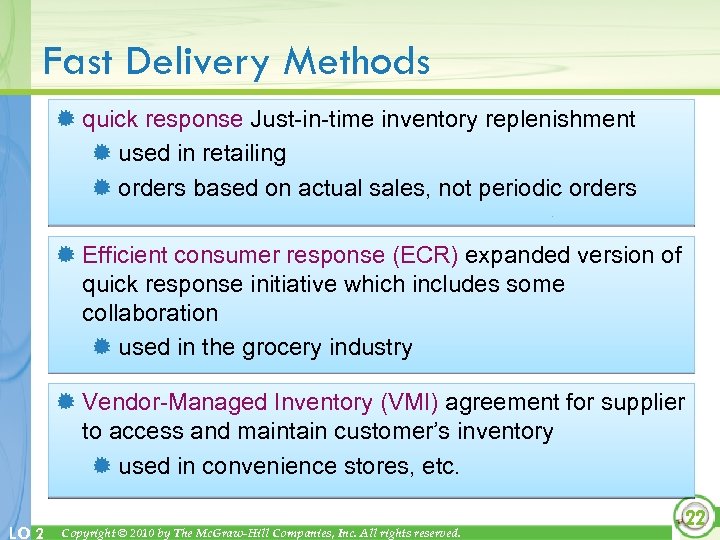 Fast Delivery Methods ® quick response Just-in-time inventory replenishment ® used in retailing ®