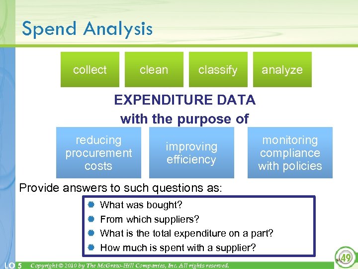 Spend Analysis collect clean classify analyze EXPENDITURE DATA with the purpose of reducing procurement